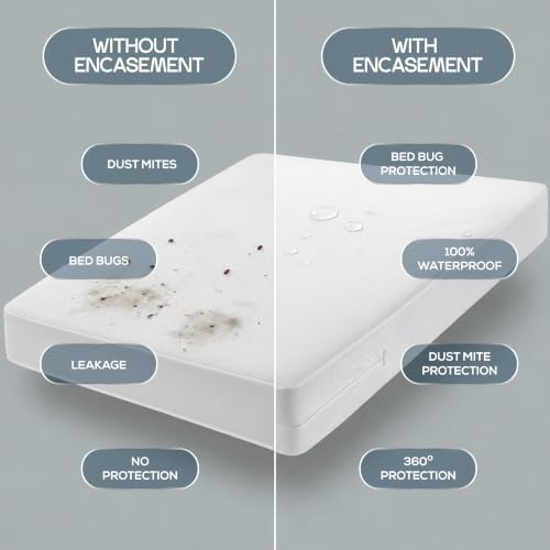 Bulk 10-Pack King Size Hotel Mattress Encasement 100% Waterproof - Image 6