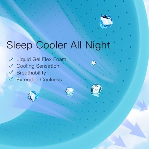Airensky 3 Inch Memory Foam Mattress Topper, Cooling Gel High Density - Image 3