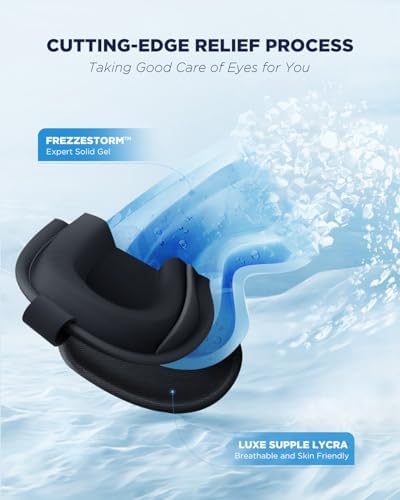 3D Cooling Gel Eye Mask - Image 4