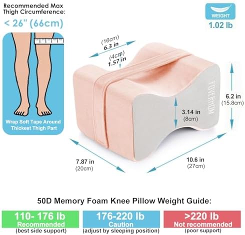 foverhom Memory Foam Knee Pillow Orthopedic Leg Support Pink - Image 2