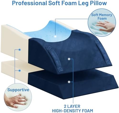TranquilRelax Leg Elevation Pillow - Image 6
