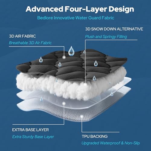 BEDLORE Waterproof Full Size Mattress Pad, Breathable Mattress Protector - Image 5