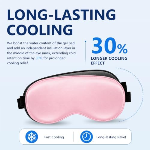 2 Pack Cooling Eye Mask for Puffy Eyes, Migraine Relief - Image 2