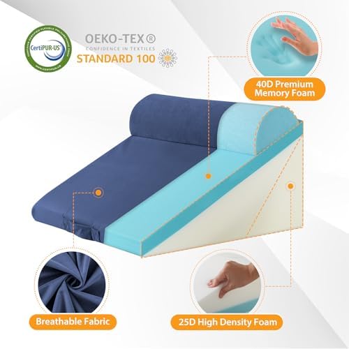 Ruqmuis Wedge Pillow Set for After Surgery, Incline Pillow Wedge for Headboard - Image 5