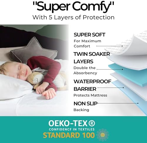 Hygge Sheets® Potty Training Pee Pads - Image 3
