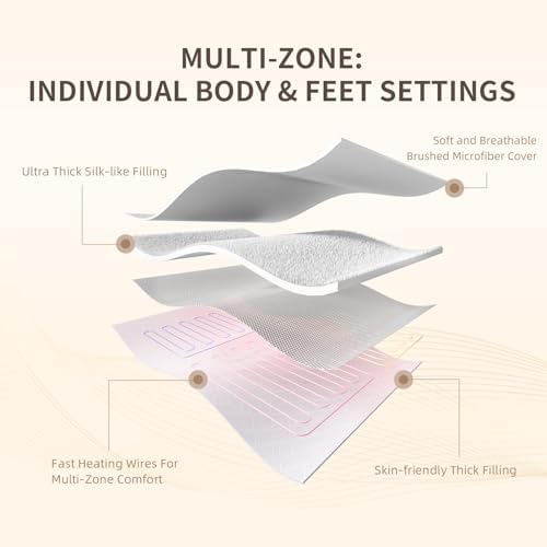 Bwarm Premium Multi-Zone Electric Heated Mattress Pad Queen Size, Dual - Image 6