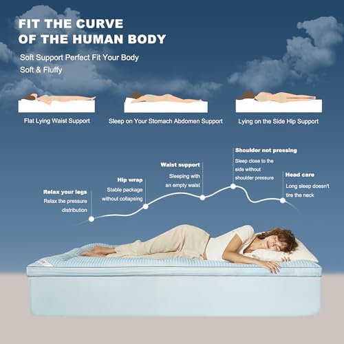 BEDLORE King Mattress Topper, Thick Pillow Top Bed Cover Soft Mattress Pad - Image 3
