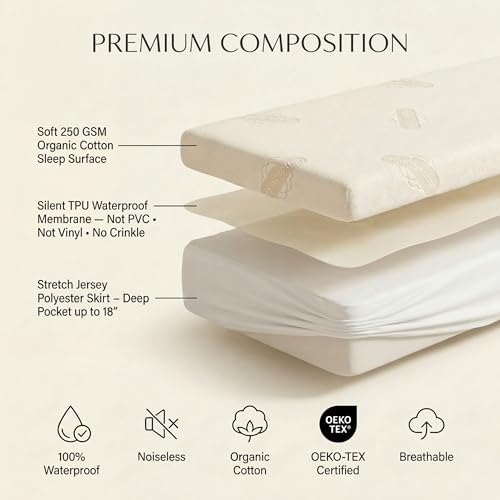 Waterproof Organic Mattress Protector Queen Size – Premium Soft Organic Cotton - Image 5