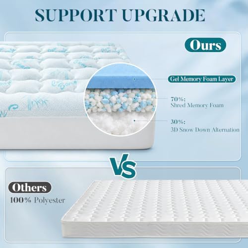 King Mattress Topper, Cooling Gel Memory Foam Topper - Image 2