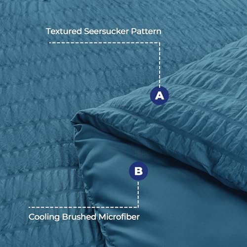 HYMOKEGE Teal Full Size Comforter Sets Seersucker 7 Pieces, All Season Luxury - Image 5
