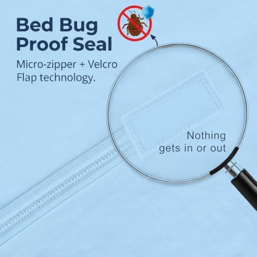Guardmax Sleeper Sofa Mattress Protector Zippered, Bed Bug Mattress Cover - Image 3