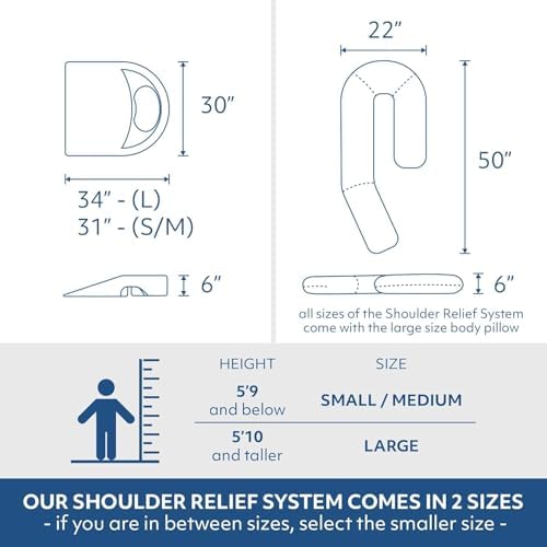 MedCline Shoulder Relief System - Image 3