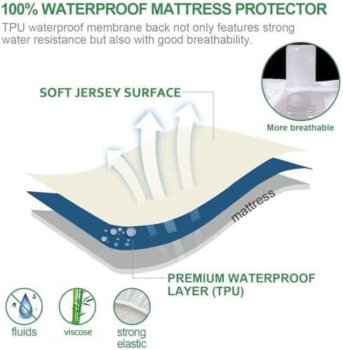 Full Size Mattress Protector, Mattress Cover Double Bed Size Mattress Pad - Image 2