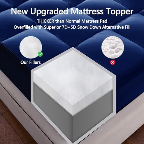 King Mattress Topper, 900 GSM High-Fill Design, Fuller & Plusher Feel - Image 6