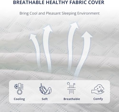 EGOHOME 2 Inch Full Memory Foam Mattress Topper - Image 6