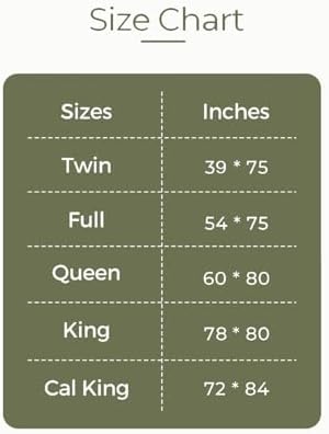 SHOUREN 5 Inch Memory Foam Mattress Topper Full - Image 7