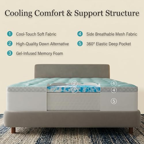 Novilla 3 Inch Dual Layer Cooling Gel Memory Foam Mattress Topper Full Size - Image 2