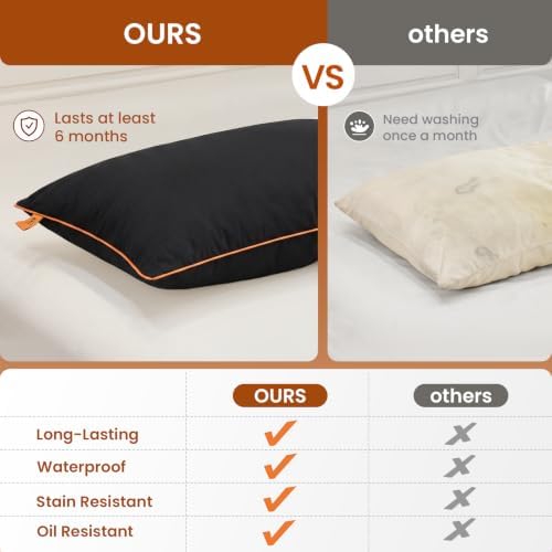 ZonLi Spill and Stain Repellent Body Pillow - Image 3