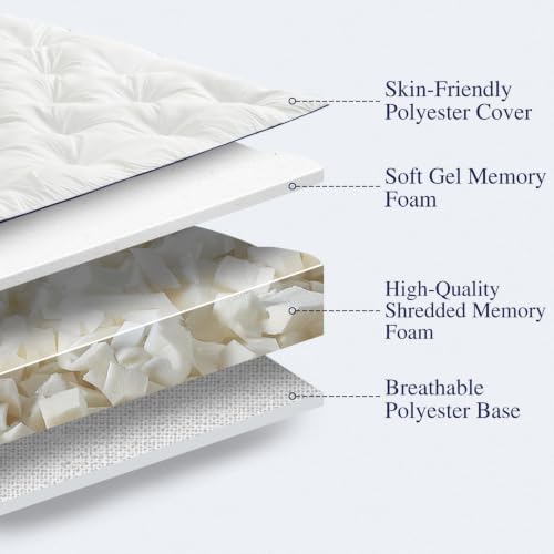 SHOUREN 5 Inch Memory Foam Mattress Topper Queen Size, Extra Thick Supportive - Image 4