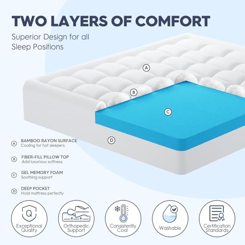 ELEMUSE Full XL College Dorm 3 Inch Dual Layer Memory Foam Mattress Topper - Image 3