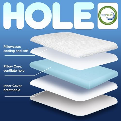 Ultra Thin Flat Pillows for Sleeping, Cooling Slim Memory Foam Pillow 2.25 in - Image 3