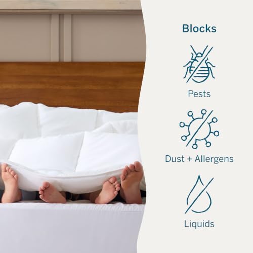 Lucid® Zippered Mattress Encasement – Waterproof Protector – Queen - Image 4