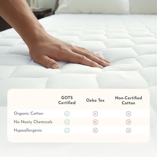 100% Cotton Organic Mattress Protector | Breathable & Noiseless Quilted Organic - Image 5