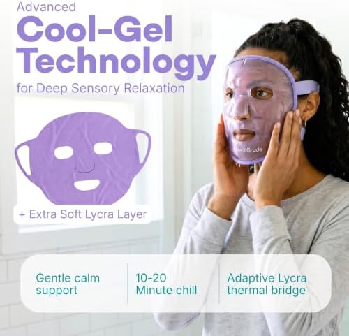 Medi Grade Face Ice Pack and Cooling Eye Mask Set, ChillGel Gel Mask Purple - Image 2
