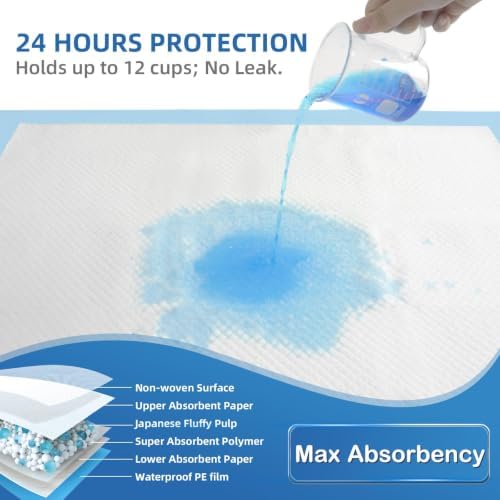 SOFYFINE Bed Pads 30"x36" Thicken Elderly Adults Incontinence Underpads - Image 2