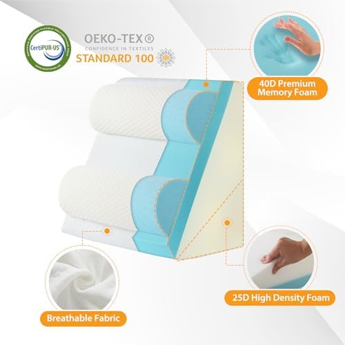 Ruqmuis Wedge Pillow Set for After Surgery, Incline Pillow Wedge for Headboard - Image 5