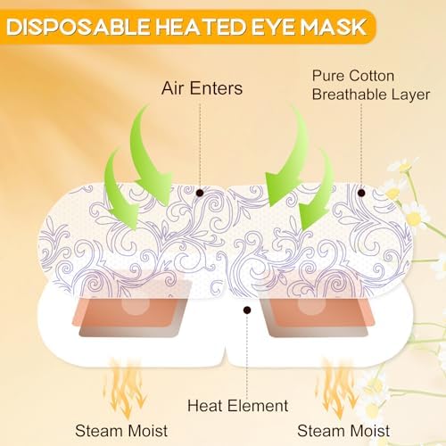 XPCARE 32 Pack Steam Eye Mask Disposable - Image 2