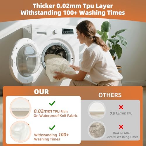 Organic King Mattress Protector -Top&Side 100% Waterproof Protector - Image 4