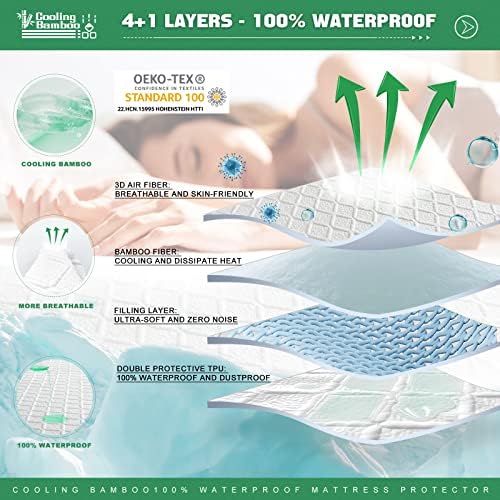 UNILIBRA King Waterproof Cooling Mattress Protector, Fits 8-21" Deep Pocket - Image 3