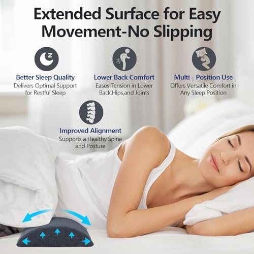 Cozyhealth - 3.15"H*23.6"L - Soft Lumbar Pillow - Image 2