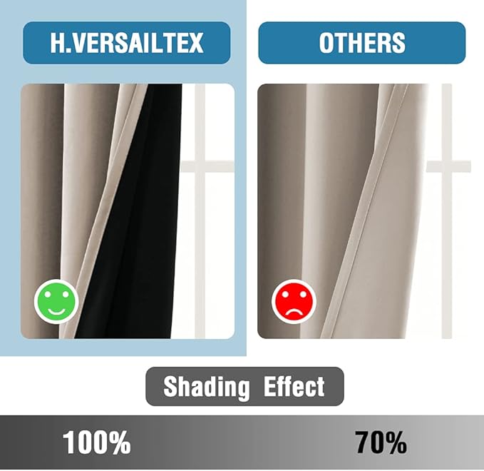 H.VERSAILTEX 100% Blackout Curtains for Bedroom Thermal Insulated Curtains & Drapes Blackout Curtains 84 Inches Long Rod Pocket Curtains for Living Room with Black Liner 2 Panels Set, Natural Sand
