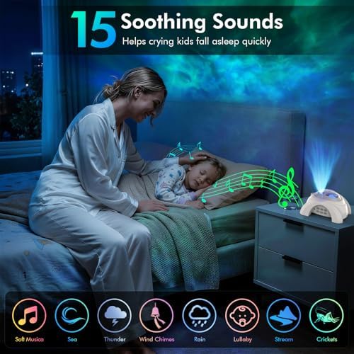 Rossetta Dual Lens Galaxy Star Aurora Projector Night Light for Bedroom - Image 3