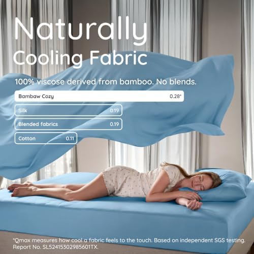 Bambaw 100% Viscose Derived from Bamboo Fitted Sheet Only, Cooling Fitted Sheet - Image 4