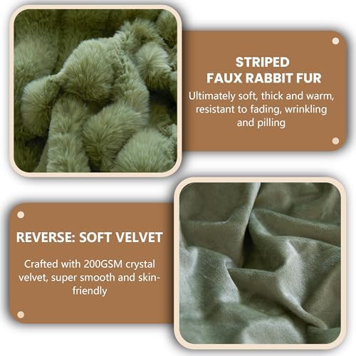 MEGO 20x54 Body Pillow Cover, Fluffy Ribbed Faux Rabbit Fur, Sage Green - Image 5