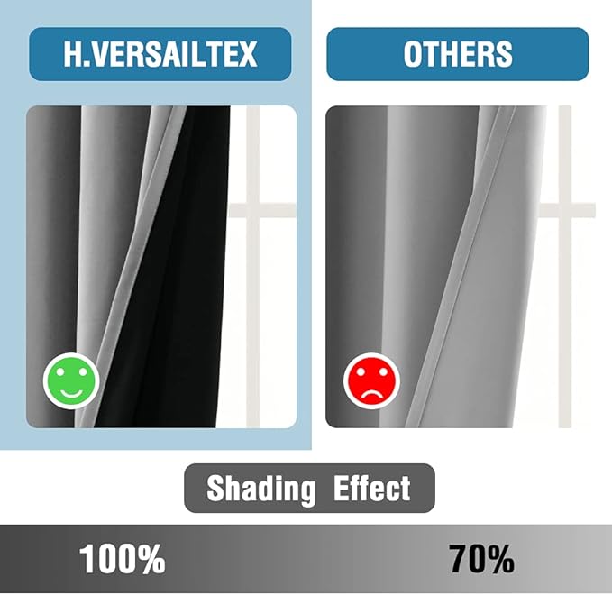 H.VERSAILTEX 100% Blackout Curtains for Bedroom 42 Inches Wide Thermal Insulated Drapes Blackout Curtains 63 Inches Long Rod Pocket Curtains with Black Liner 2 Panels Set, Dove Grey