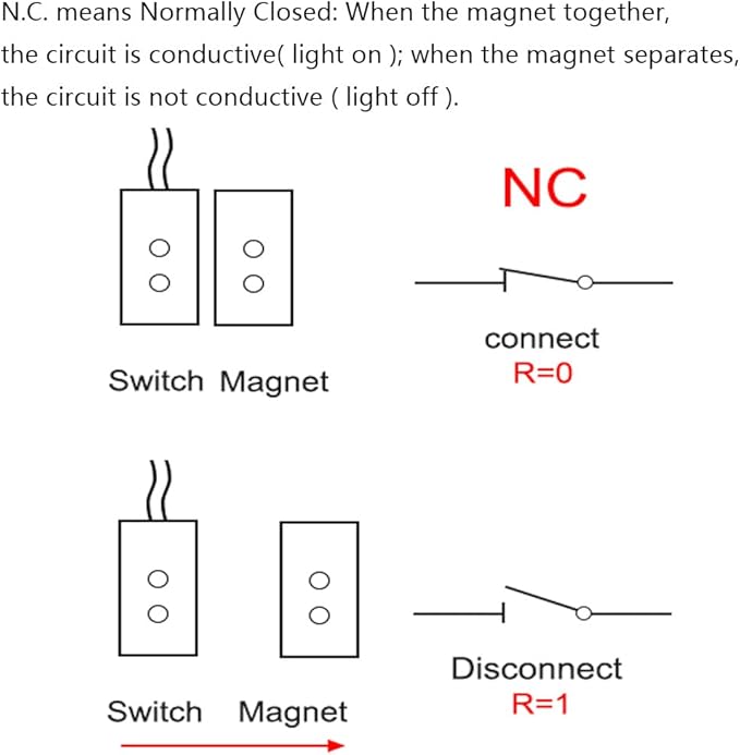 Home Security Wired Rolling Door Contact Magnetic Reed Switch MC-58 Alarm Sensor Magnetic Switch with 2 Wires for N.C. Applications