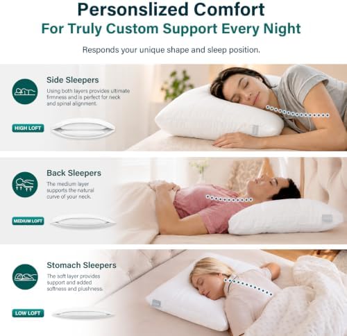 Nuzzle Pillow King Size Adjustable Neck Pillows, Soft Luxury Hotel Feel - Image 3
