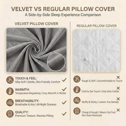Axelrod 4PCS Orthopedic Bed Wedge Set — 21.8" Wide Foam Wedges - Image 3