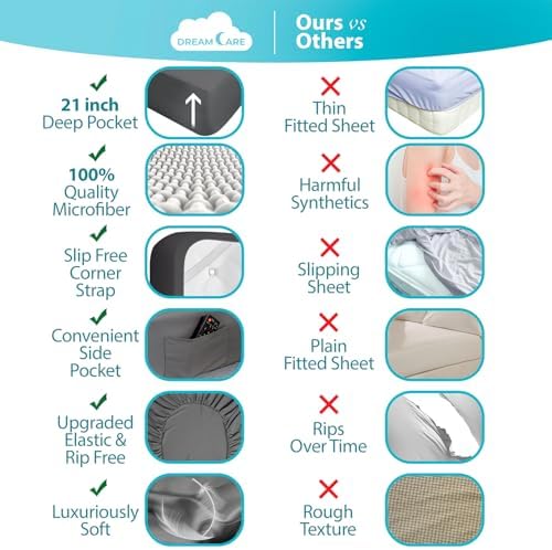 DREAMCARE Full Size Sheets - Image 2