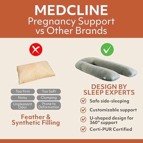 MedCline Pregnancy Pillow, Full Body Maternity Pillow - Image 3