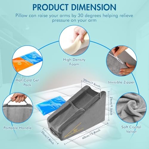 Arm Elevation Pillow with 2 Pockets, Arm Wedge Elevation Pillow Excellent - Image 3