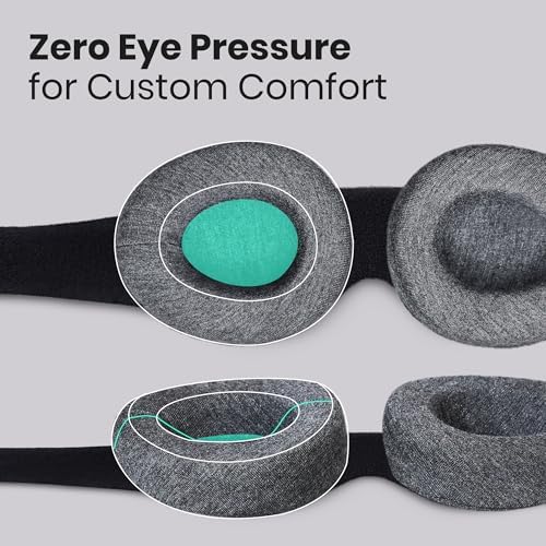 Manta Original Sleep Mask - Image 6