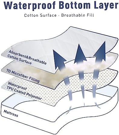 Sunflower Full Mattress Pad Waterproof, Cotton Mattress Protector - Image 3