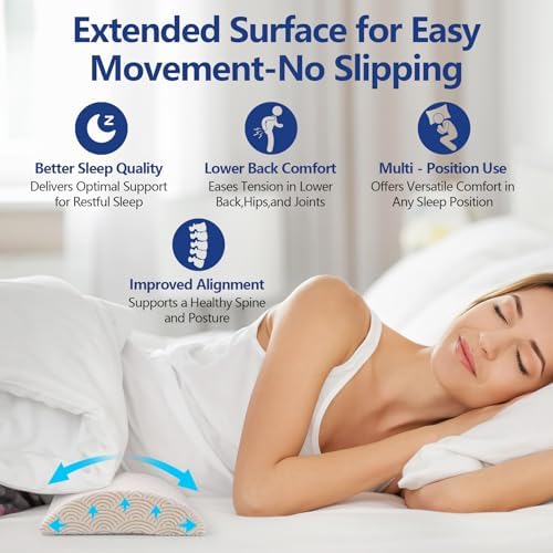Cozyhealth - 3.15"H*23.6"L - Soft Lumbar Pillow - Image 3