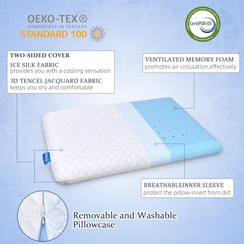 SofGlowly Ultra Thin Flat Pillows - Image 3