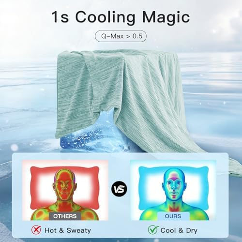 Marchpower Cooling Pillow Cases - Image 3